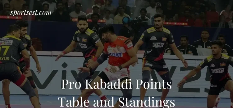 Pro Kabaddi 2023 Points Table and Standings