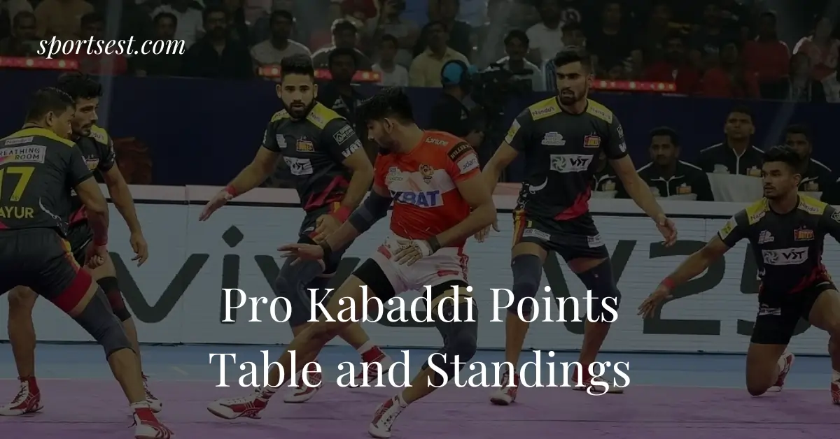 Pro Kabaddi 2023 Points Table and Standings