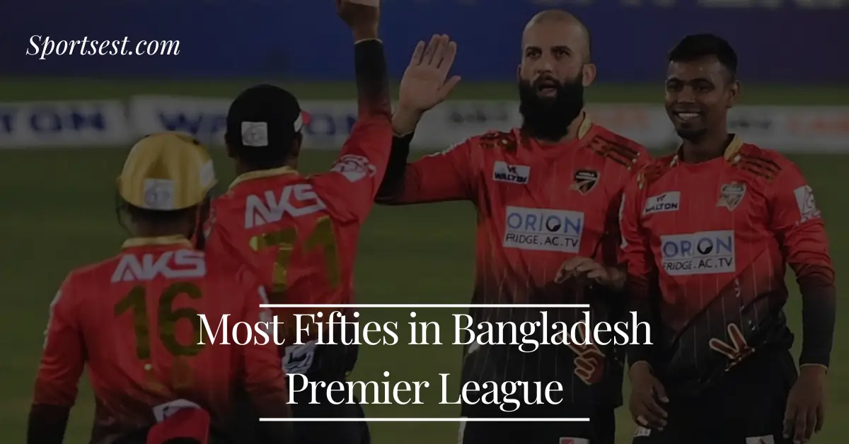 Most Fifties in BPL 2024